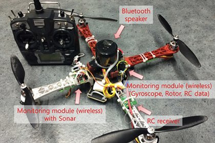 韩国工程师学会通过声音击落无人机 科技世界网 韩国工程师学会通过声音击落无人机 科技世界网