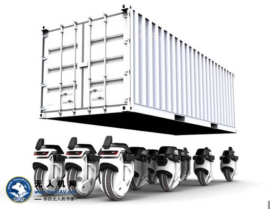 这么多Transwheel组合在一起，可以代替大型集装箱货车的功能。（图片：《每日邮报》）