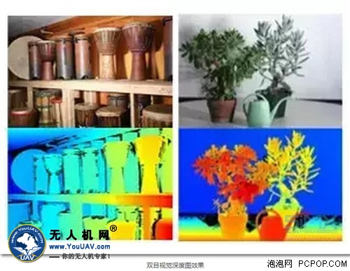 如何看待零度智控正式推出“+无人机”方案