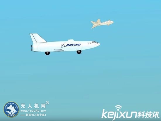 波音公司申请新专利 无人机一秒变潜水艇