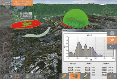 硅盾 无人机快反数据链系统