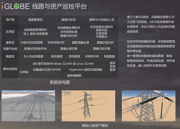 硅盾 无人机巡线数据链系统