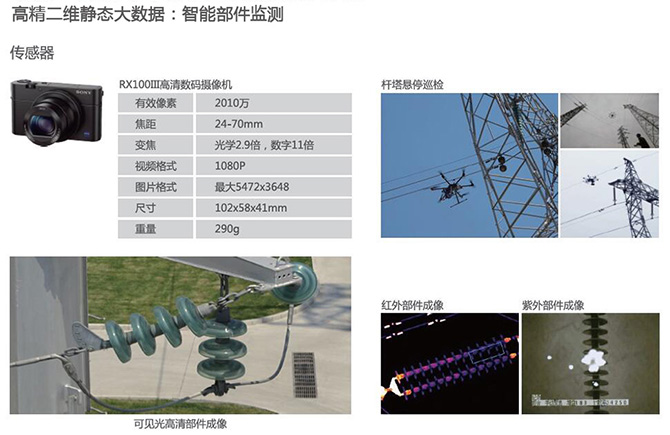 硅盾 无人机巡线数据链系统