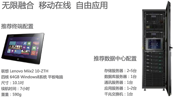 硅盾 掌上智慧时空终端系统统