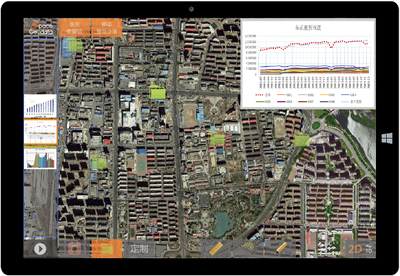 硅盾 掌上智慧时空终端系统统