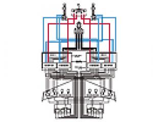 Complete Actuation Systems