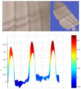 结构光摄影测量