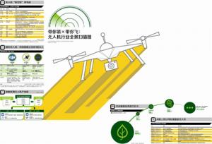 极飞科技彭斌：“无人机热”需要“冷思考”