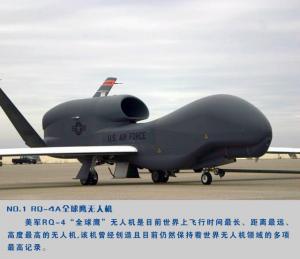 全球十大顶尖军用无人机，你认识几个？