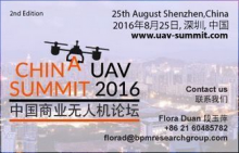 中国商业无人机论坛
