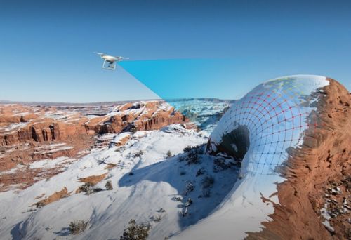 新的人工智能程序可以帮助无人机避免飞越人群