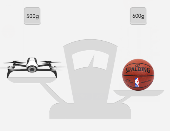 Parrot Bebop 2无人机深度解读系列之一