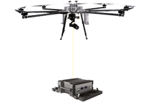 大工 便携式独立无人机系统