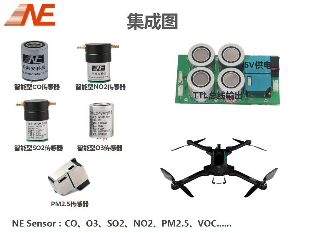 有毒有害气体臭氧O3气体传感器 PPB级传感器模组