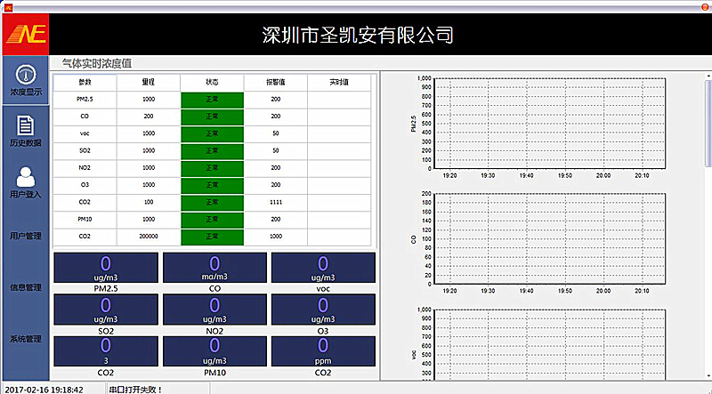无人机荷载--空气质量AQI气体检测仪