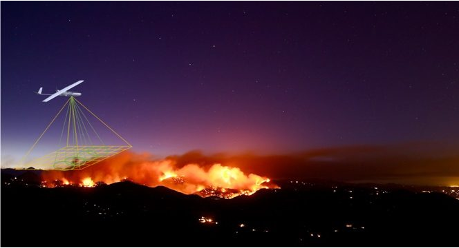 黑色Swift sUAS被选为夜间野火测量的专属工具