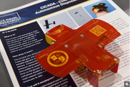 CICADA无人机的群体可以援助飓风研究