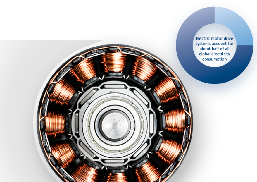 科技动态：加拿大Exro与Fortune 50强公司合作，将其DPM技术集成到无人机中
