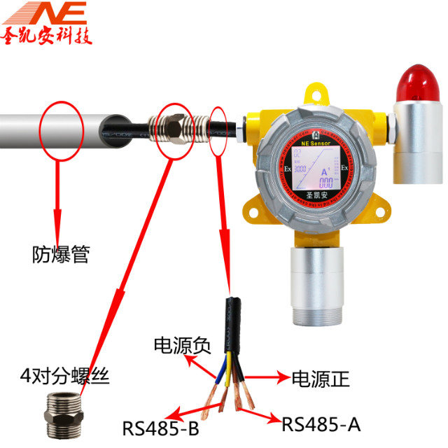 过氧化氢H2O2气体检测设备