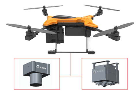 观著信息 超小型多旋翼正射与倾斜摄影系统   青蜓1S/5S