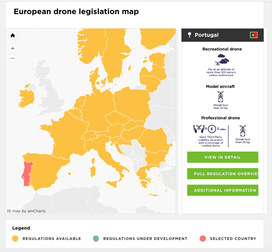 欧洲无人机立法