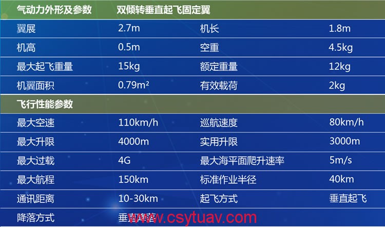 YT-C-270倾转式垂直固定翼