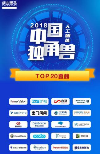 人工智能独角兽齐聚2018独角兽峰会 臻迪荣登榜单TOP20