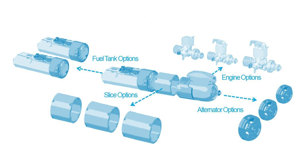 涵道无人机宣布推出模块化推进解决方案