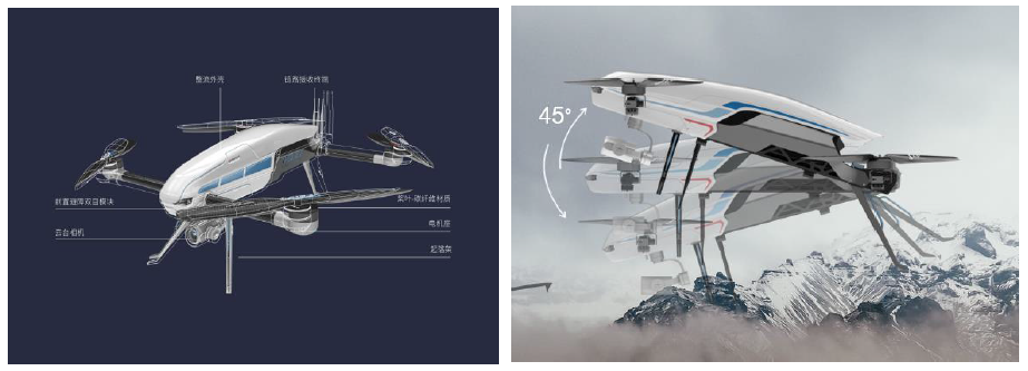 “辽”矢量多旋翼无人机