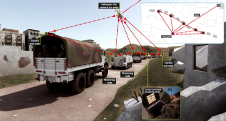 云都科技MIMO低频Mesh无人机应用