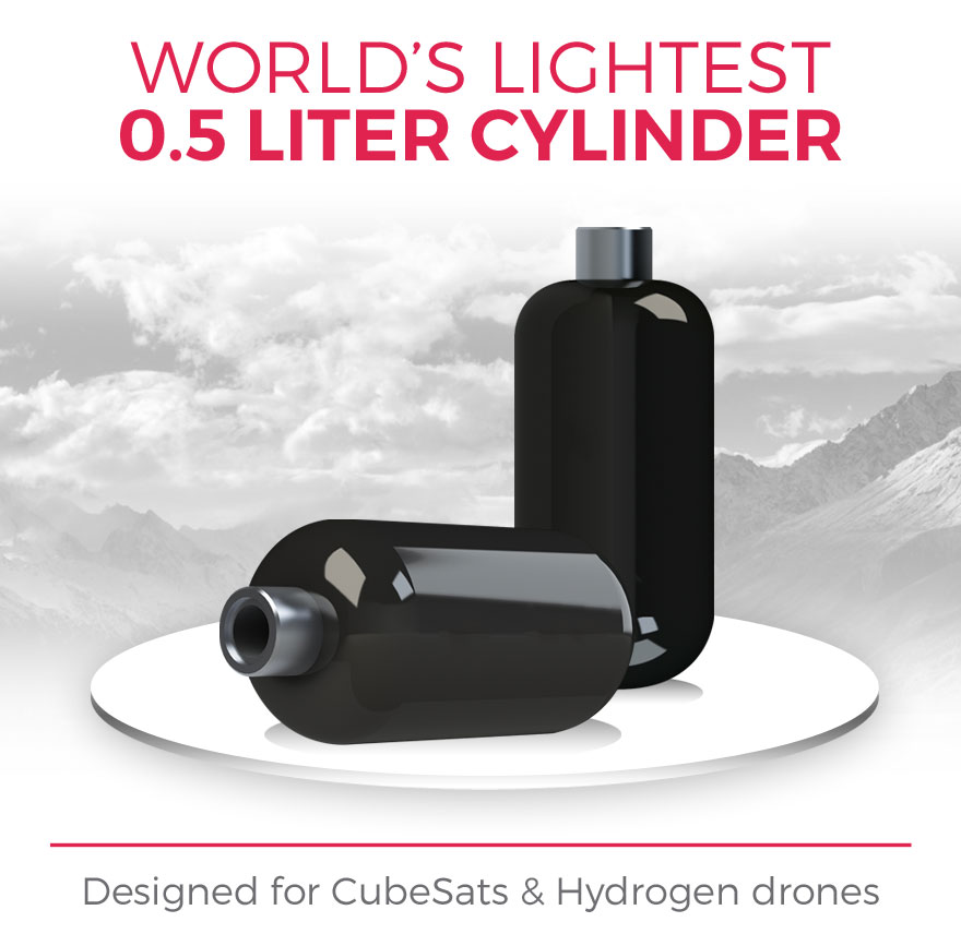 Meyer's Cylinders