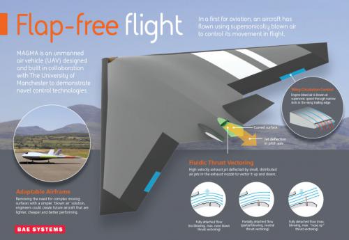 英国演示“极致隐身”战机技术 或先应用在无人机