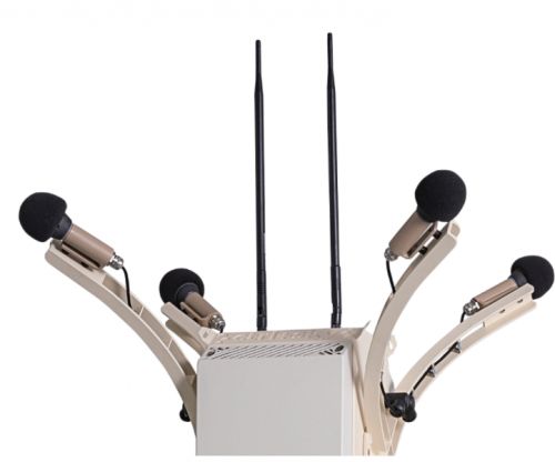 Advanced Protection CtrlSky