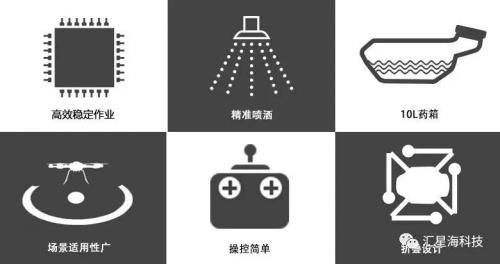 绝了！这款植保机超经济实用！新品上市速围观！