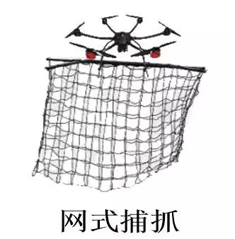 无人机探测反制系统KWT-FZQ/RDE20-A