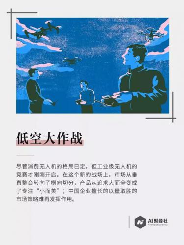 继瑞士手表后，这个800万人口欧洲小国瞄上无人机，和大疆PK