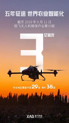 3 亿亩次！极飞全球累计作业面积创行业新高