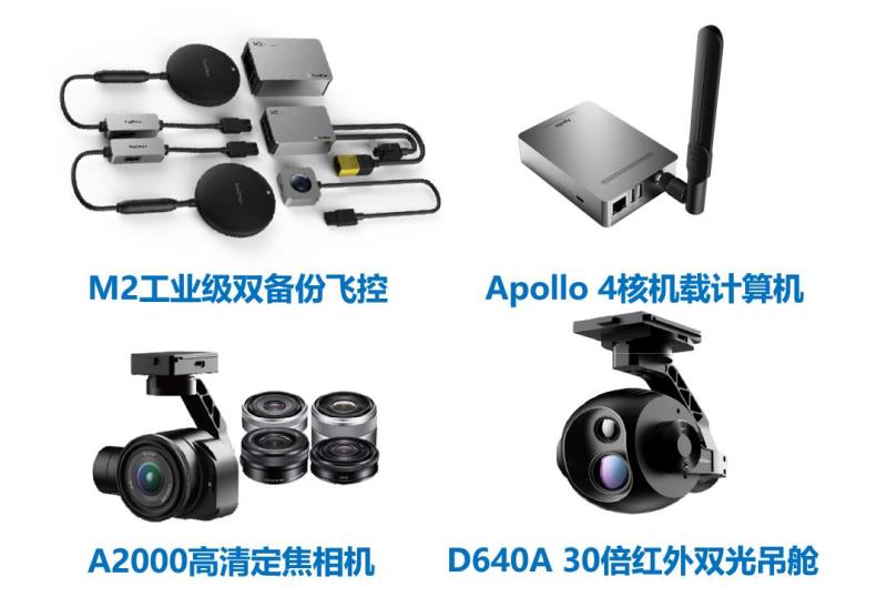 电力巡检无人机解决方案