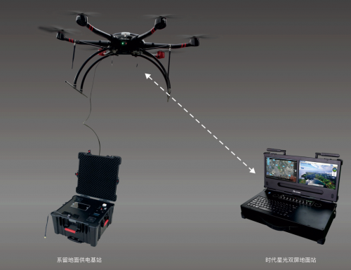 时代星光 战狼系留无人机系统