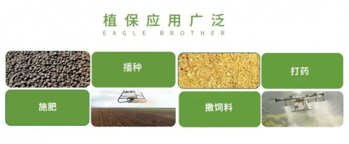 天鹰兄弟“全能王”植保机X25全新上市