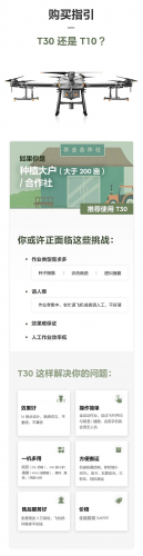 植保机怎么选，才适合自己？