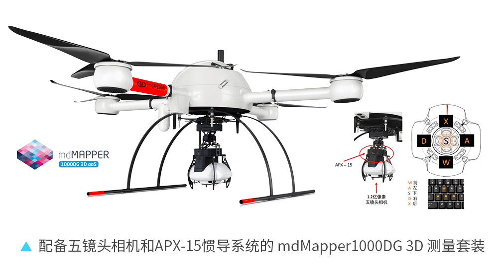从城市到矿山！Microdrones 无人机倾斜摄影和三维建模案例