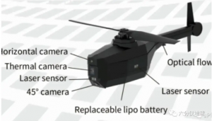 科普 | 微型军用无人机，战场上的硬核神器！