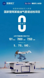 蜂巢航宇垂起智能无人机场重构输油气管道巡检新格局