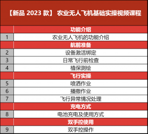 2023 款农业无人飞机新品课程，来了！