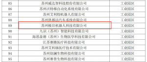 极目机器人入选2022年度苏州市“独角兽”培育企业名单
