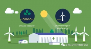 户外储能市场越来越火，这款储能电站为何受到海外市场高度认可？