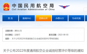 292家企业获评A级丨民航局公布2022年度通用航空企业诚信经营评价等级结果