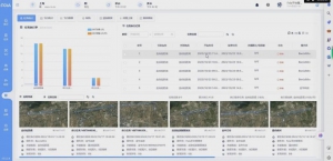 复亚识别能力升级：让数据可感知、可管理、可分析