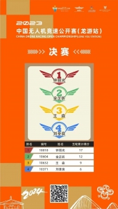 2023年终一站!龙游穿越机竞速公开赛回顾